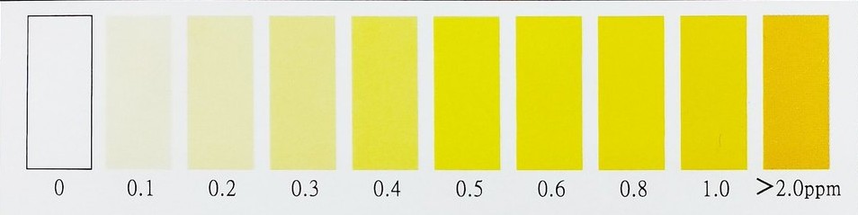 Image removed.